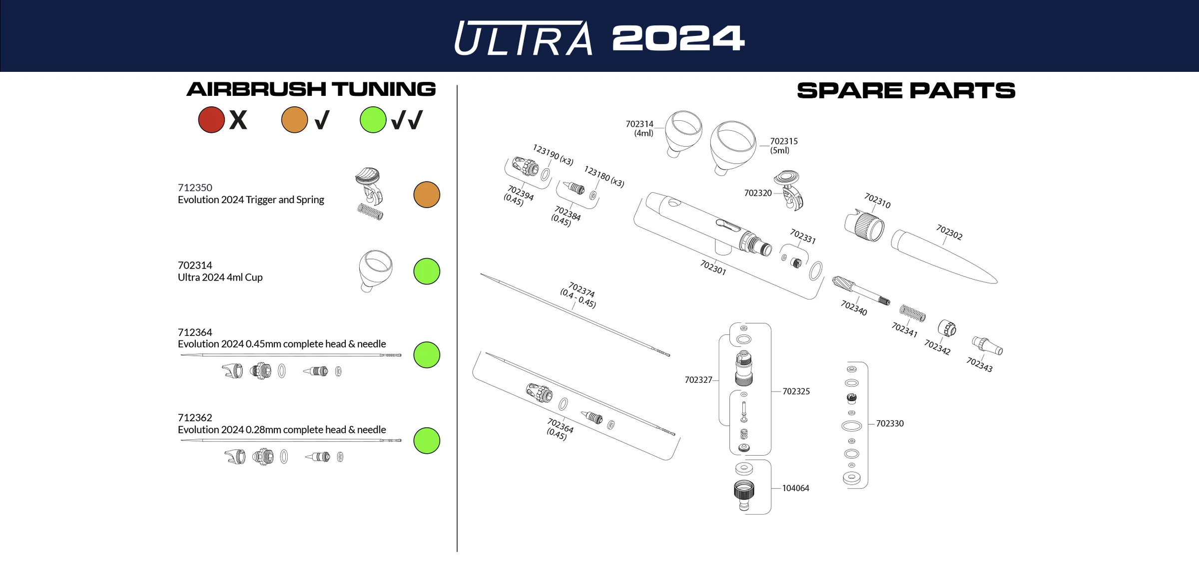 Harder & Steenbeck Ultra 2024 alkatrészek és tuning