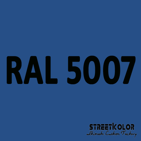 RAL 5007 Akril autófesték fényes vagy matt 1 liter + fixáló + hígító