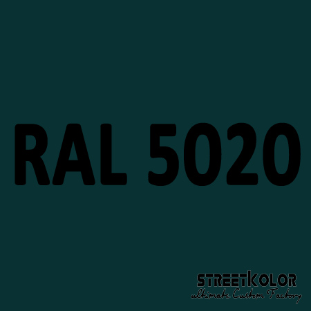 RAL 5020 Uretán autófesték fényes vagy matt 1 liter + fixáló + hígító